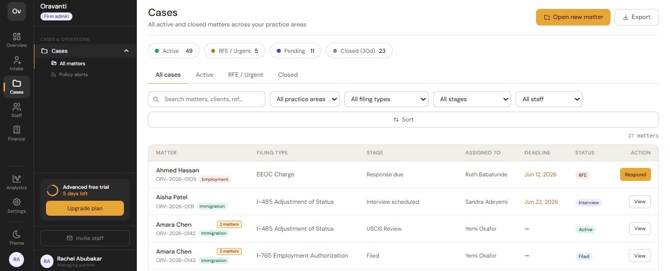 Immigration matter dashboard